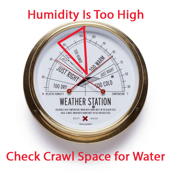 Waterproof Your Crawl Space IF Humidity Is a Problem